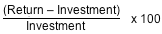 Return-Investment